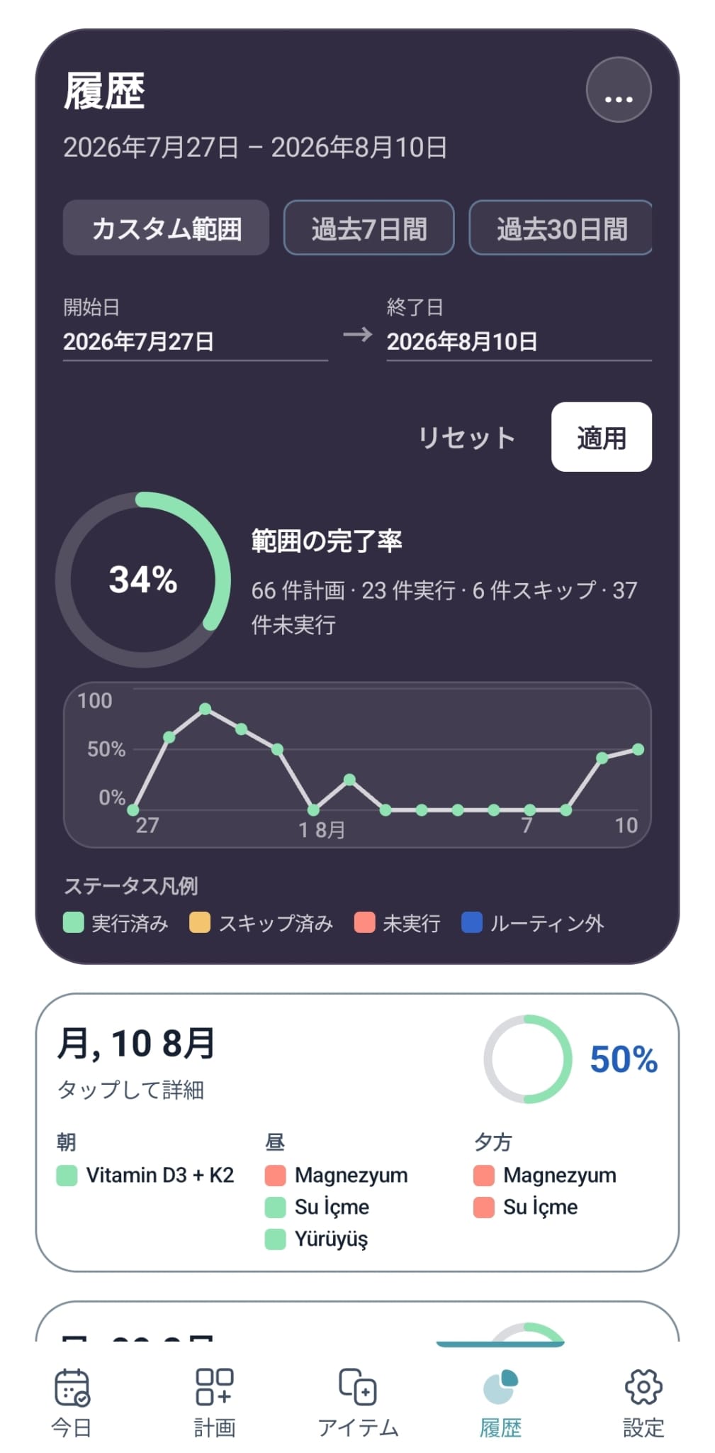 VitaFlow 履歴絞り込み・レポート画面