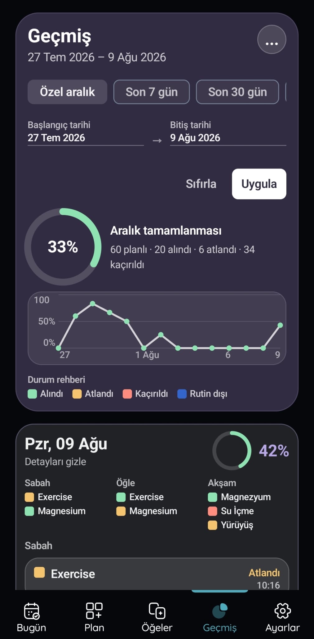 VitaFlow filtrelenmiş geçmiş ve rapor ekranı